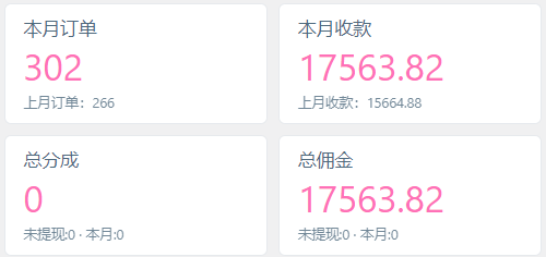 图片[3]-你还在到处找项目？还在当韭菜？我靠卖项目一个月收入5万+，曾经我也是个失败者。-三禾网络