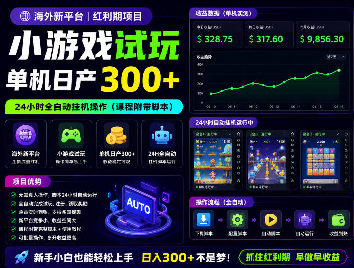 海外新平台，小游戏试玩，单机日产300+，24小时全自动挂G操作(课程附带脚本)【揭秘】-三禾网络