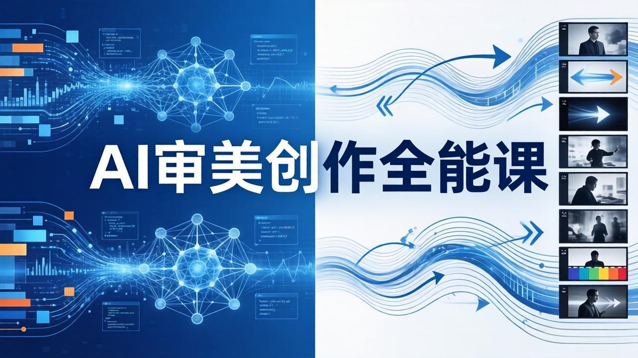 AI审美创作全能课-更新0706:MJ+Seedance+模型训练+影视分镜+编剧,一站式掌握AI艺术创作-三禾网络