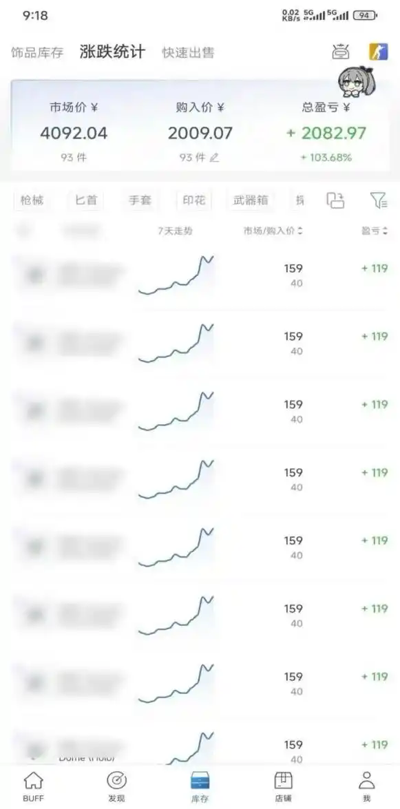 Steam搬砖,每轮收益为本金的20-80%,平均每天仅需半小时,新人轻松上手-三禾网络