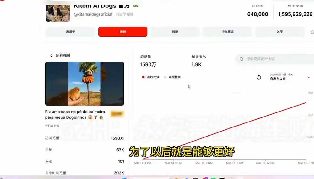 YouTube油管AI视频变现教程-更新:账号搭建×AI成片×去重限流解决方案×YPP变现×AI真人生成×人物一致性-三禾网络