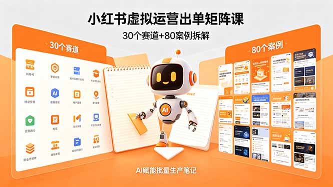 小红书虚拟运营出单矩阵课：30个赛道+80案例拆解，AI赋能批量生产笔记-三禾网络