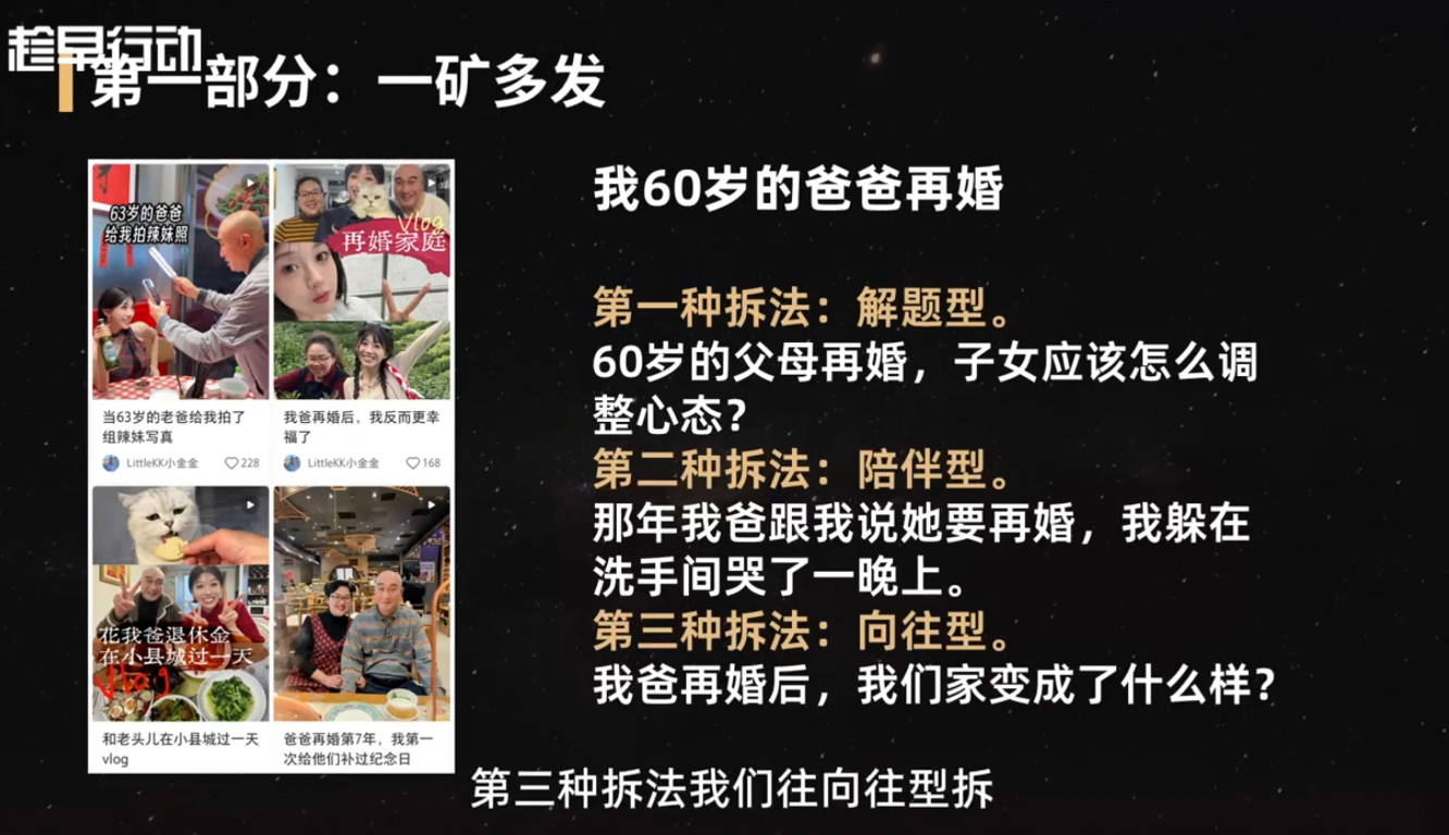 金金老师·小红书实战营-三禾网络
