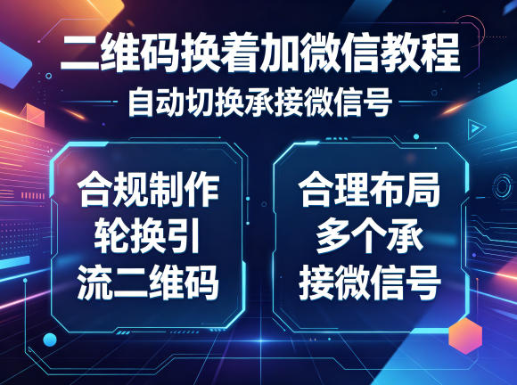 二维码换着加微信教程，自动切换承接微信号，合规制作轮换引流二维码，合理布局多个承接微信号-三禾网络