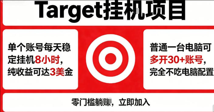 海外平台Target商品浏览曝光，24小时运行无需人工值守，日收益100美刀+电脑可多开【揭秘】-三禾网络