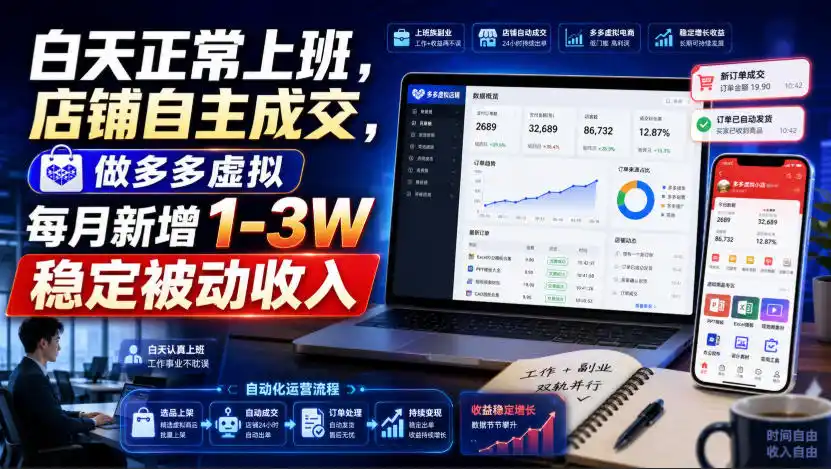白天正常上班，店铺自主成交，做多多虚拟每月新增1-3W稳定被动收入【揭秘】-三禾网络