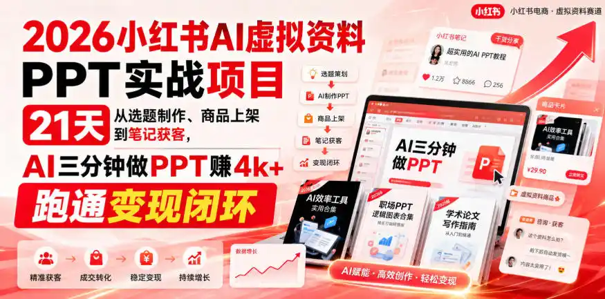 2026小红书AI虚拟资料PPT实战项目，21天从选题制作、商品上架到笔记获客，AI三分钟做PPT赚4k+跑通变现闭环-三禾网络