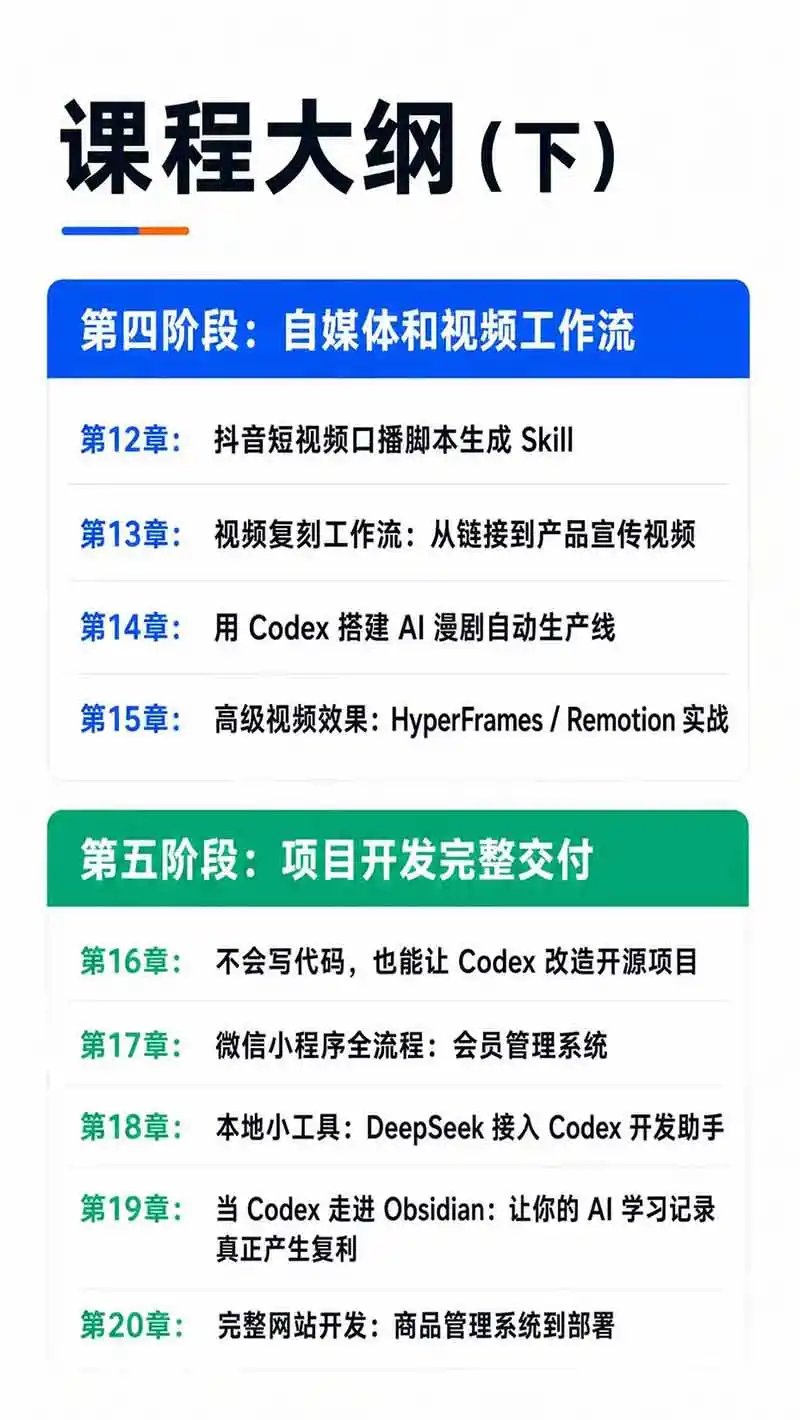 Codex AI实战应用营从工具到项目交付；五大阶段二十章内容案例实操为主线，系统掌握Codex全栈实战能力-三禾网络