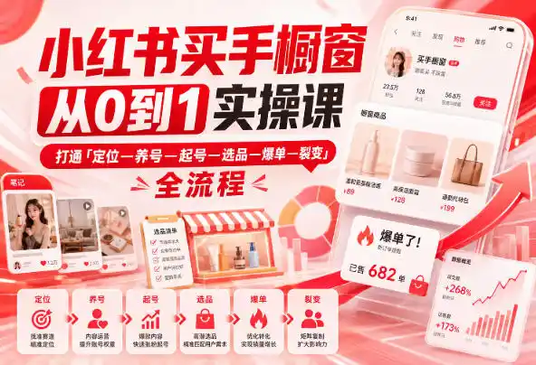 小红书买手橱窗从0到1实操课，打通「定位—养号—起号—选品—爆单—裂变」全流程-三禾网络