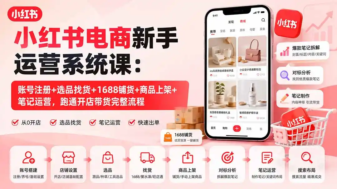 小红书电商新手运营系统课：账号注册+选品找货+1688铺货+商品上架+笔记运营，跑通开店带货完整流程-三禾网络