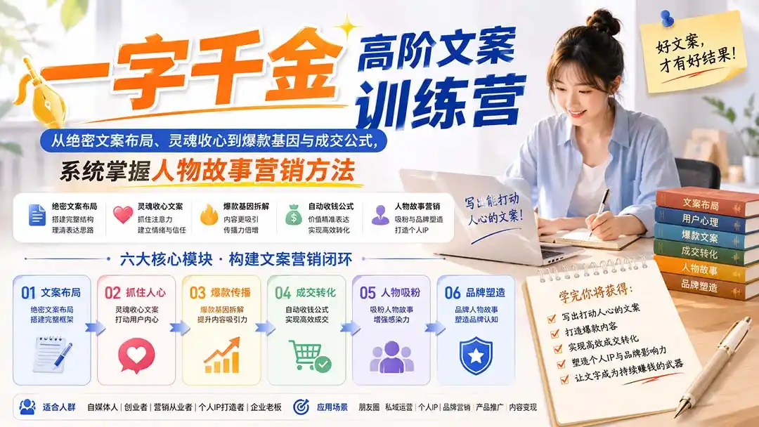 一字千金高阶文案训练营：从绝密文案布局、灵魂收心到爆款基因与成交公式，系统掌握人物故事营销方法-三禾网络