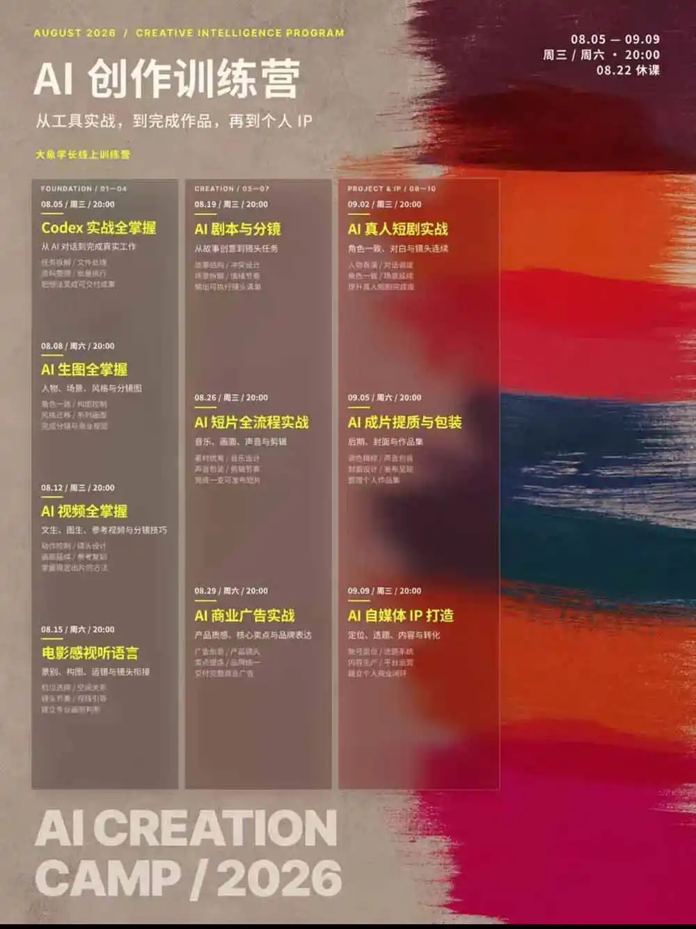AI+创作训练营26年第5期-更新：从Codex、AI生图视频到剧本分镜与电影感短片，跑通个人IP商业闭环-三禾网络