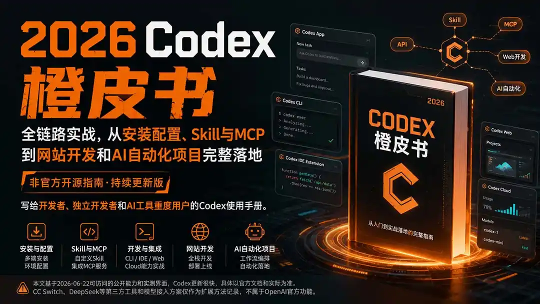 2026Codex橙皮书：全链路实战，从安装配置、Skill与MCP到网站开发和AI自动化项目完整落地-三禾网络