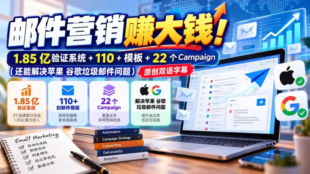 邮件营销赚大钱！1.85亿验证系统+110+模板+22个Campaign(还能解决苹果 谷歌垃圾邮件问题-三禾网络