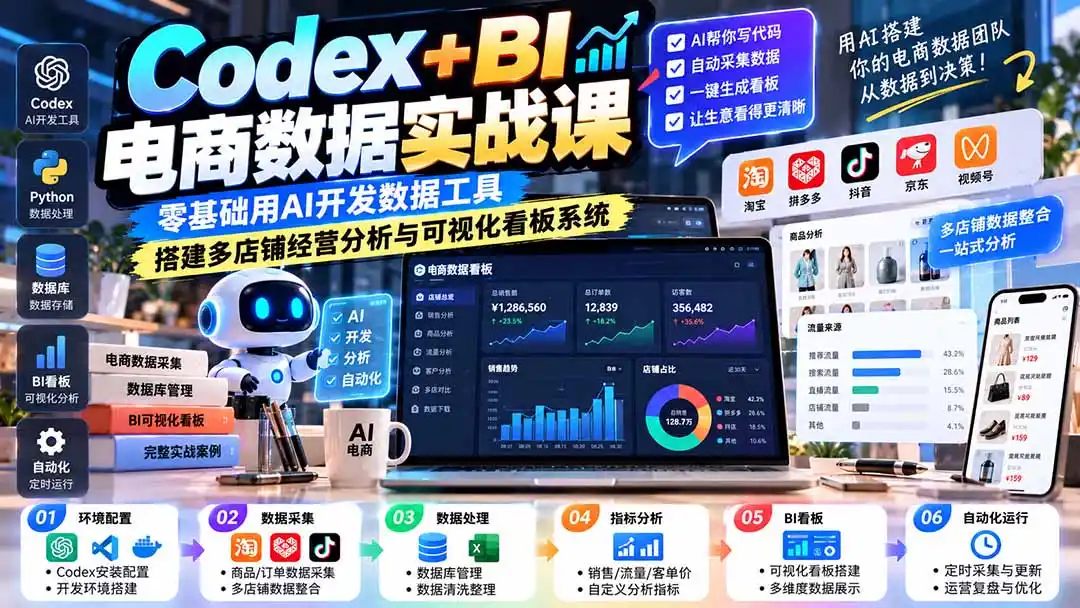 Codex+BI电商数据实战课：零基础用AI开发数据工具，搭建多店铺经营分析与可视化看板系统-三禾网络