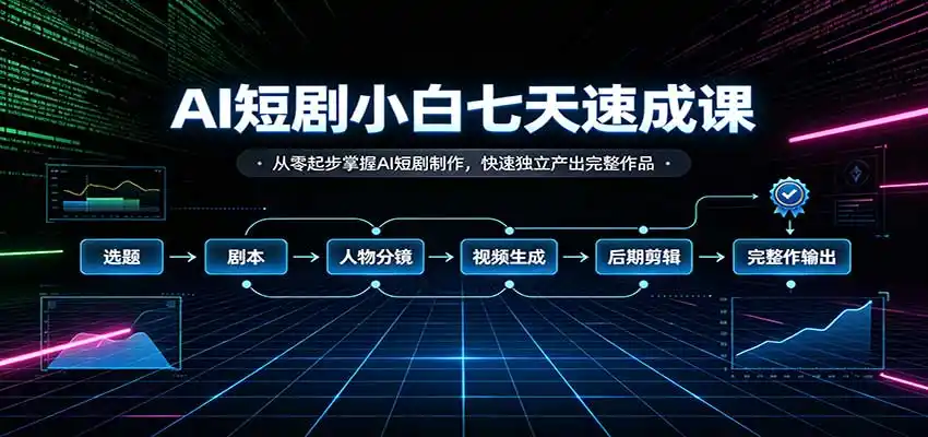 AI短剧小白七天速成课：从零起步掌握AI短剧制作，快速独立产出完整作品-三禾网络