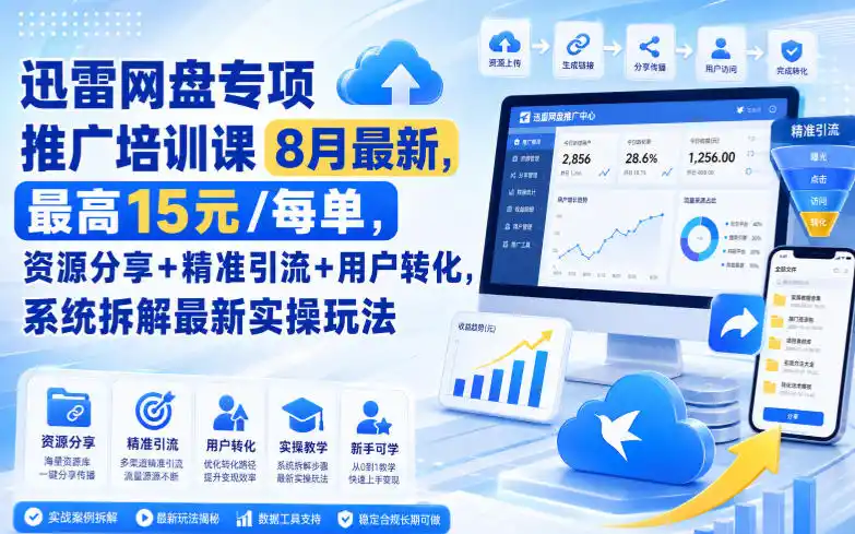 迅雷网盘专项推广培训课8月最新，最高15米/每单，资源分享+精准引流+用户转化，系统拆解最新实操玩法(更新0903)-三禾网络