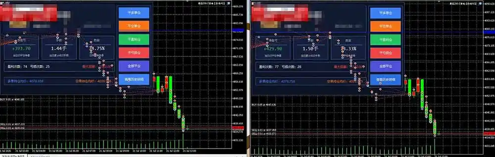 AI智投EA量化训练营【第三期】,多策略智投+防爆技术+趋势分析 ,轻松上手,矩阵放大,长期稳定。 AI智投EA量化训练营【第三期】,多策略智投+防爆技术+趋势分析 ,轻松上手,矩阵放大,长期稳定。