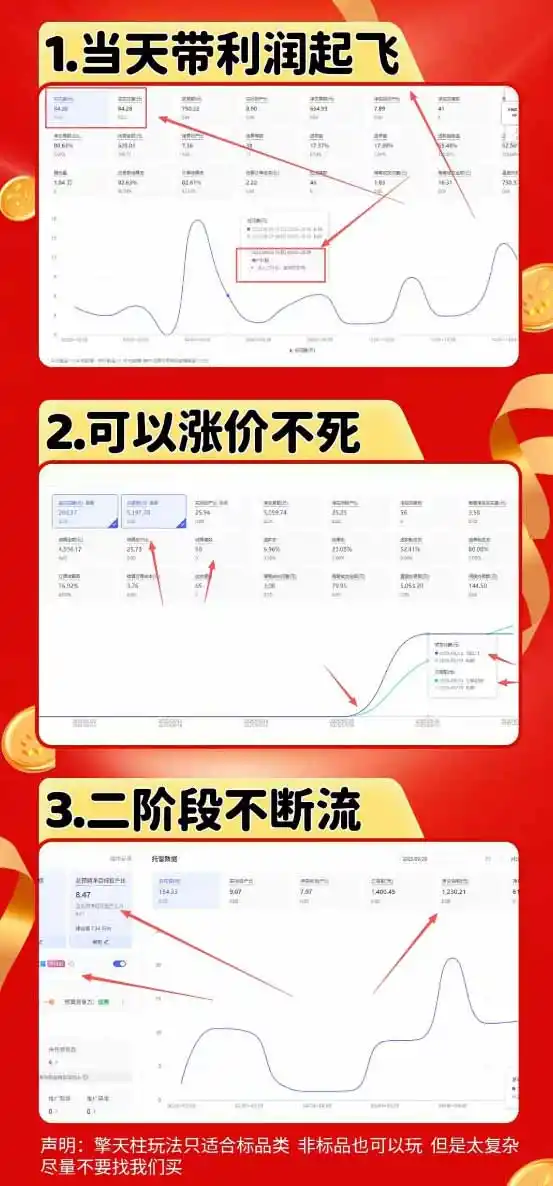 图片[1]-拼多多运营年卡MAX版-8月：原价大促×擎天柱1.0-3.0×限时限量×全站营销×非标品直通车×瞬烧×半付费×全类目实操-三禾网络