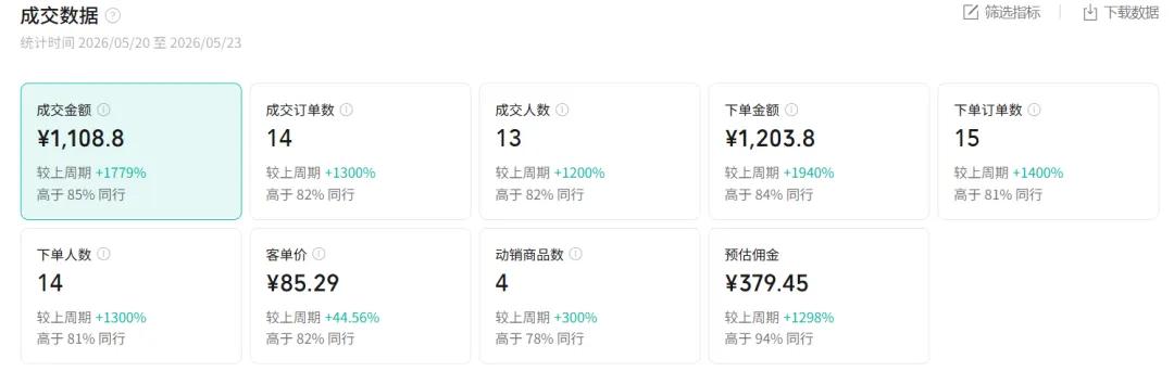 图片[1]-2026AI热点书单变现课，蹭影视原著流量，AI做文案素材，三平台同步带货赚图书高佣金-三禾网络
