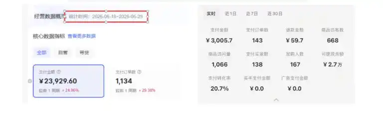 8月AI小红书虚拟电商Pro训练营，手把手带你从0到1跑通虚拟电商全流程，给普通人的最短商业变现路径(更新0903)-三禾网络