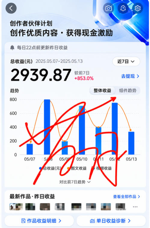 抖音24W粉丝博主的每日热点信息差教学，吃透创作者伙伴计划流量规则，抓时效热点放大账号播放、涨粉与变现收益-三禾网络