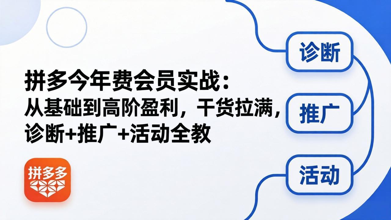 拼多多年费会员实战(更新26年5月7-三禾网络