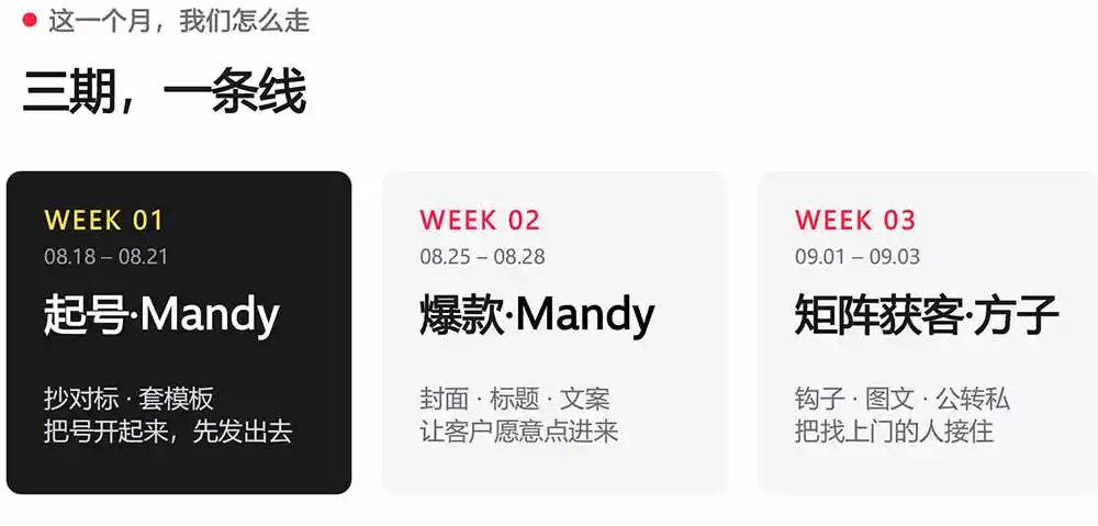 AI+小红书变现2026实战营-9月：Mandy起号爆款+方子矩阵获客，掌握封面文案、图文钩子与私域转化完整方法体系-三禾网络