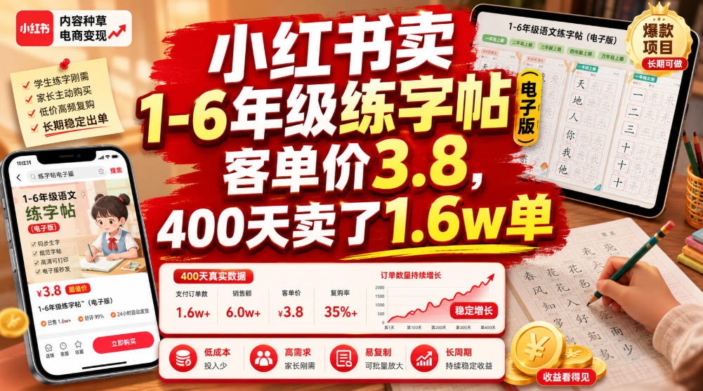 小红书卖1-6年级练字帖(电子版)，客单价3.8，400天卖了1.6w单-三禾网络