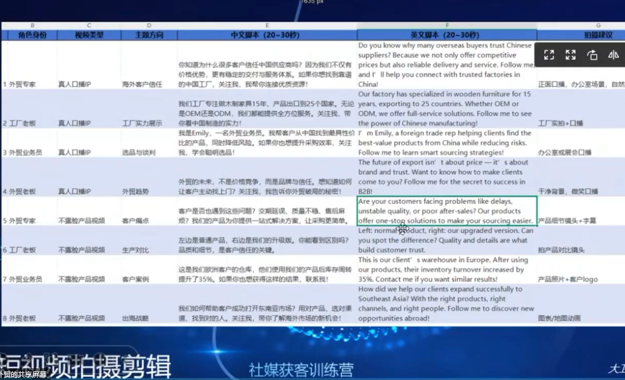 大卫老师·外贸社媒获客独家训练营(更新4月)-三禾网络