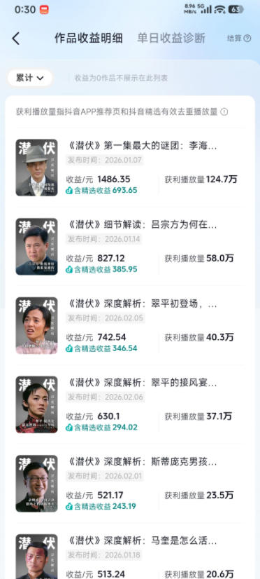 某大佬的影视动漫精选独家创作实战教学，从0到1落地，新手也能轻松签约抖音精选独家-三禾网络