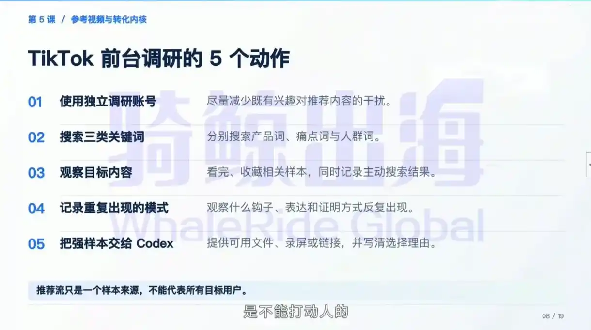 Codex跨境电商内容效率入门课-三禾网络