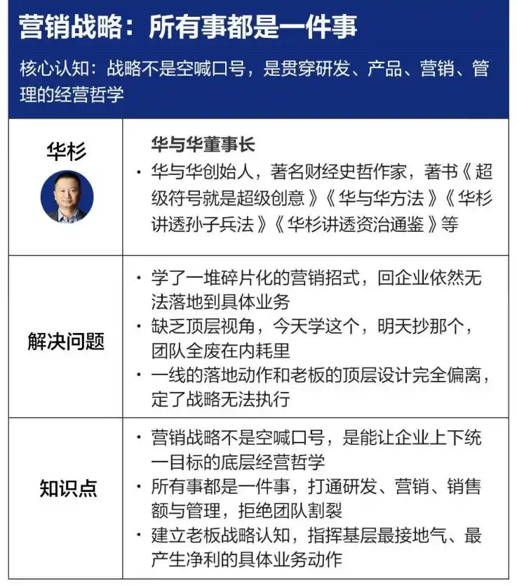营销战略落地班2026年6月线下课，关键媒体战略|关键产品战略|关键动作战略-三禾网络