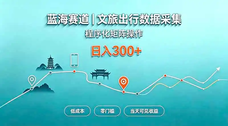 蓝海赛道 文旅出行数据采集 程序化矩阵操作 低成本 零门槛 当天可见收益 日入300+-三禾网络
