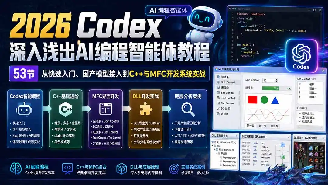 2026 Codex深入浅出AI编程智能体教程：53节从快速入门、国产模型接入到C++与MFC开发系统实战-三禾网络