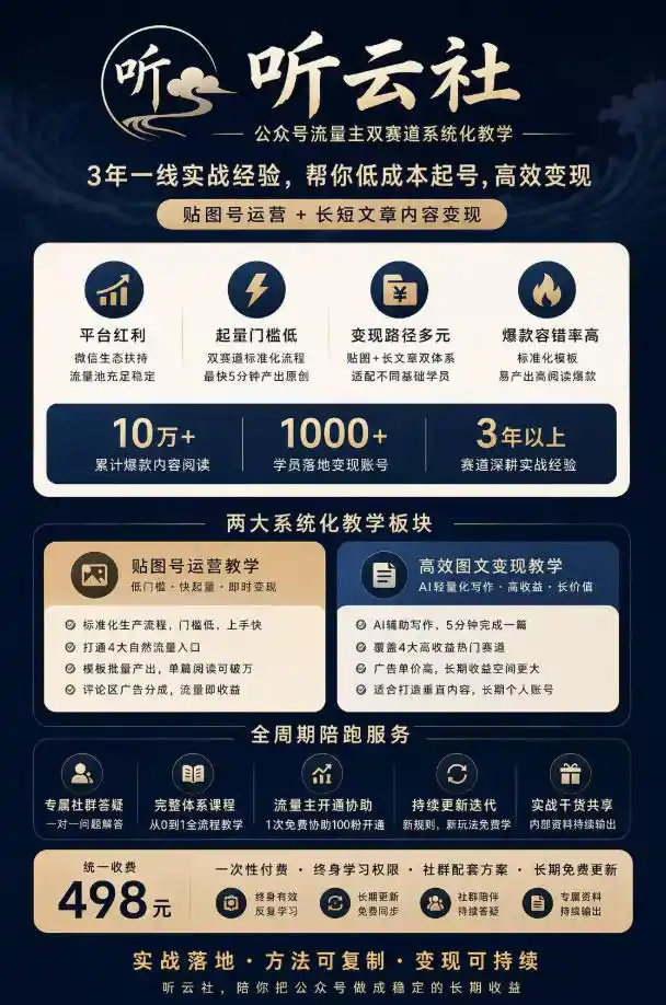 听云社公众号流量主双赛道系统化教学，3年一线实战经验，帮你低成本起号，高效变现，贴图号运营+长短文章内容变现-三禾网络