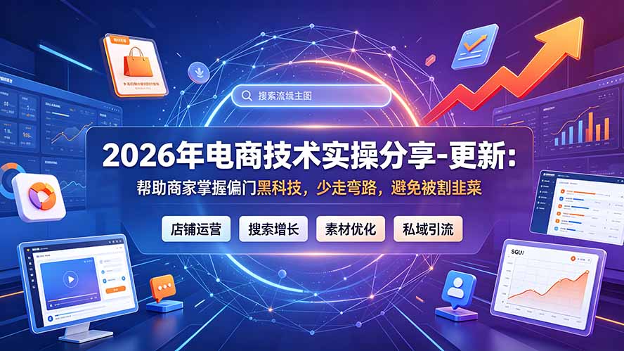 2026年电商技术实操分享-更新7月：帮助商家掌握偏门黑科技，少走弯路，避免被割韭菜-三禾网络
