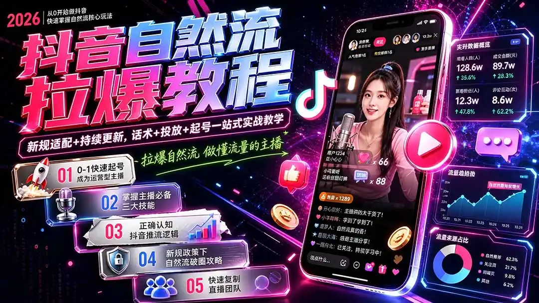 抖音自然流拉爆教程-更新9月：做懂流量的主播，新规适配+持续更新，话术+投放+起号一站式实战教学-三禾网络
