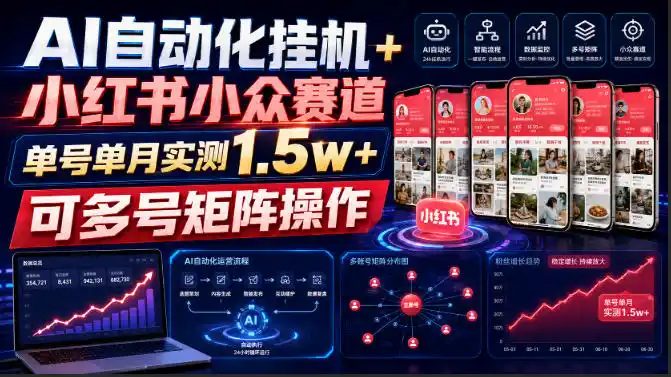 AI自动化挂G+小红书小众赛道，单号单月实测1.5w+，可多号矩阵操作【揭秘】-三禾网络