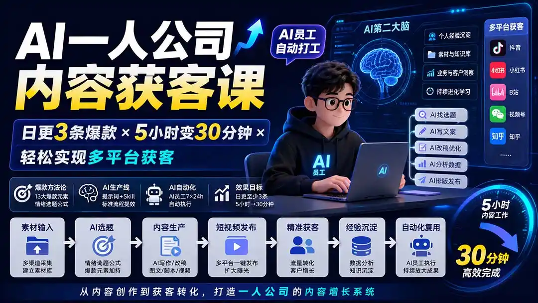 AI一人公司内容获客课-更新8月：日更3条爆款×5小时变30分钟×AI员工自动打工，轻松实现多平台获客-三禾网络