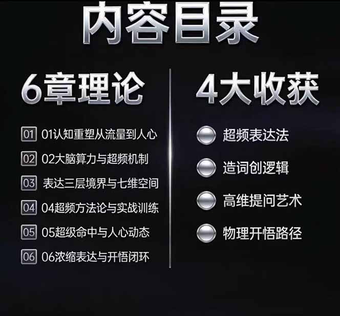 马大个高维表达全套实战课,跳出普通口才教学,大脑超频训练打造原创思想IP体系-三禾网络