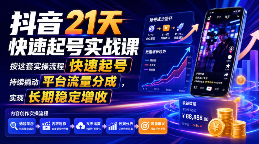抖音21天快速起号实战课，按这套实操流程快速起号，持续撬动平台流量分成，实现长期稳定增收-三禾网络