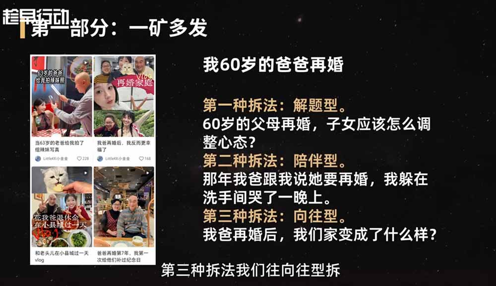 2026小红书爆款实战营：15天系统特训｜精准账号定位｜黄金内容结构｜成套素材公式落地教程-三禾网络