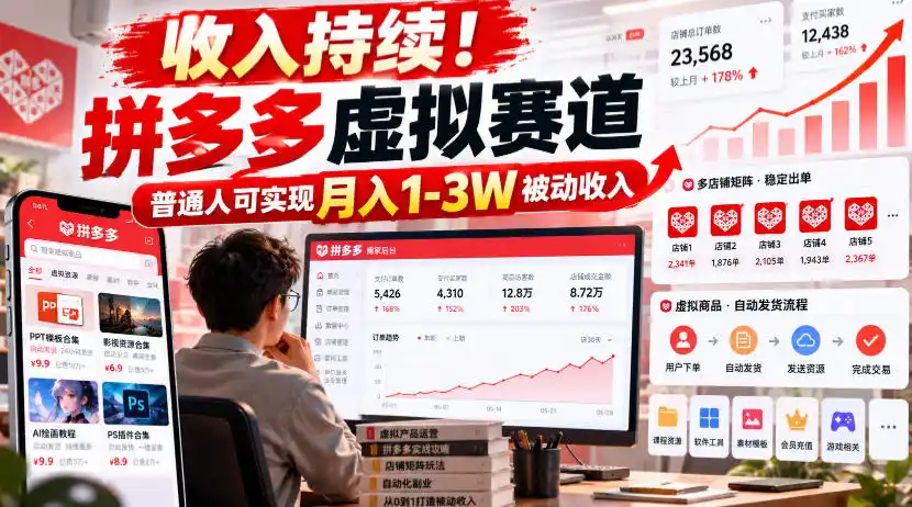 收入持续！拼多多虚拟赛道，普通人可实现月入1-3 W被动收入【揭秘】-三禾网络