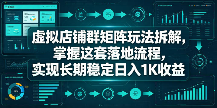 虚拟店铺群矩阵玩法拆解，掌握这套落地流程，实现长期稳定日入1K收益【揭秘】-三禾网络