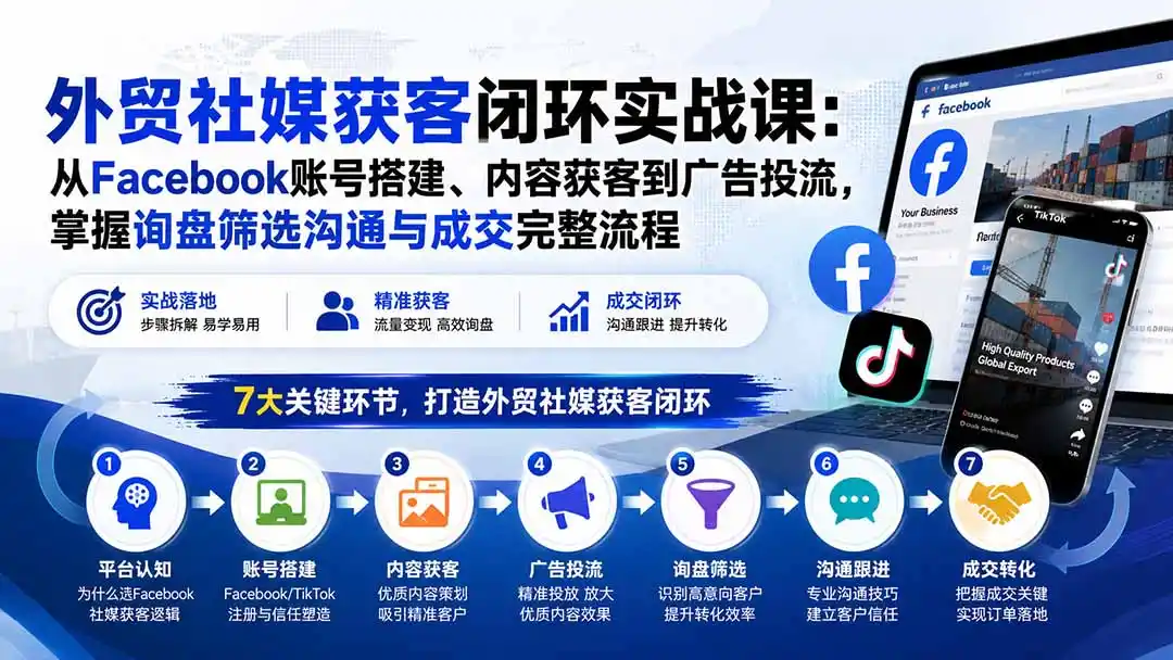 外贸社媒获客闭环实战课：从Facebook账号搭建、内容获客到广告投流，掌握询盘筛选沟通与成交完整流程-三禾网络