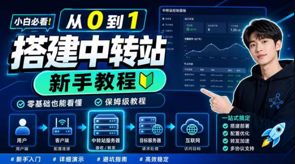 0门槛手把手教你自建一个AI-Token中转站，零基础也能看懂，保姆级教程-三禾网络