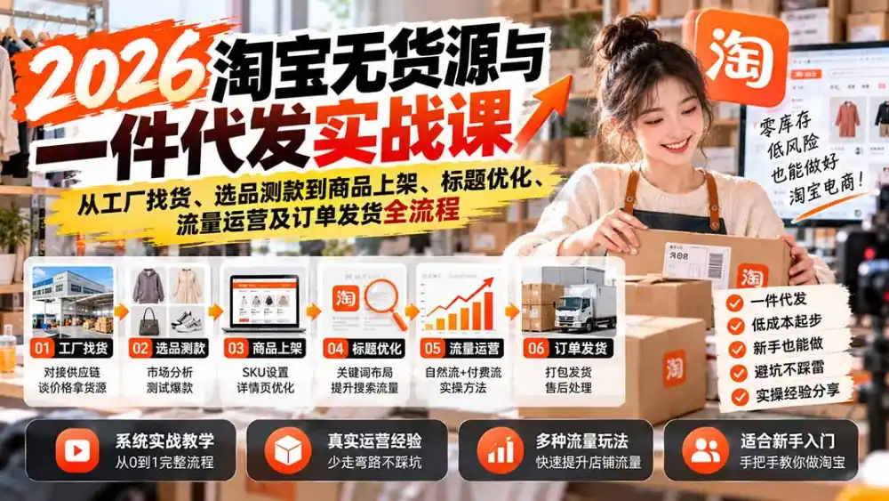 2026淘宝无货源与一件代发实战课：从工厂找货、选品测款到商品上架、标题优化、流量运营及订单发货全流程-三禾网络
