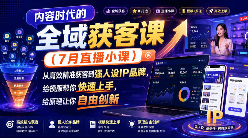 内容时代的全域获客课(7月直播小课)，从高效精准获客到强人设IP品牌，给模版帮你快速上手，给原理让你自由创新-三禾网络