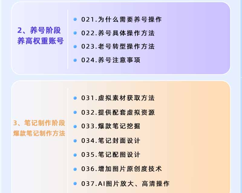 图片[2]-小红书虚拟项目特训班9.0，全面拥抱AI，批量产出原创PPT货源，单品/单店纯利润几万到几十W-三禾网络